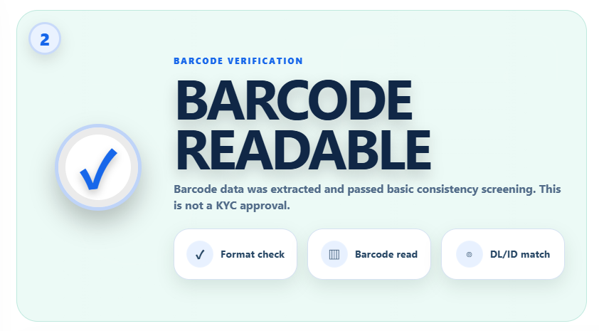 Barcode readable verification status preview